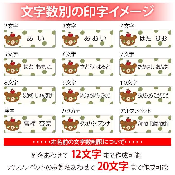 文字数別の印字イメージ
