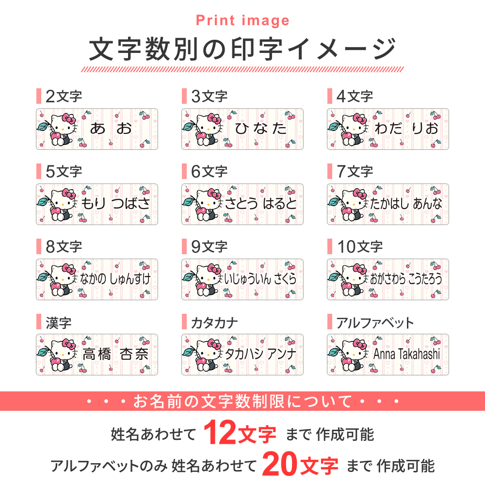 文字数別の印字イメージ