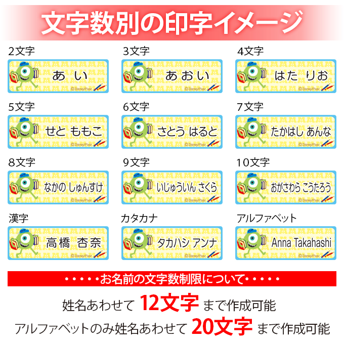 文字数別の印字イメージ