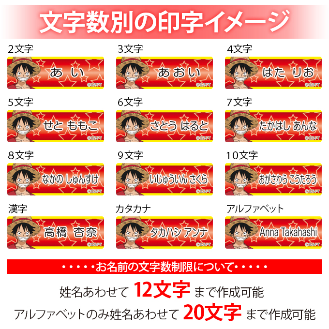 文字数別の印字イメージ
