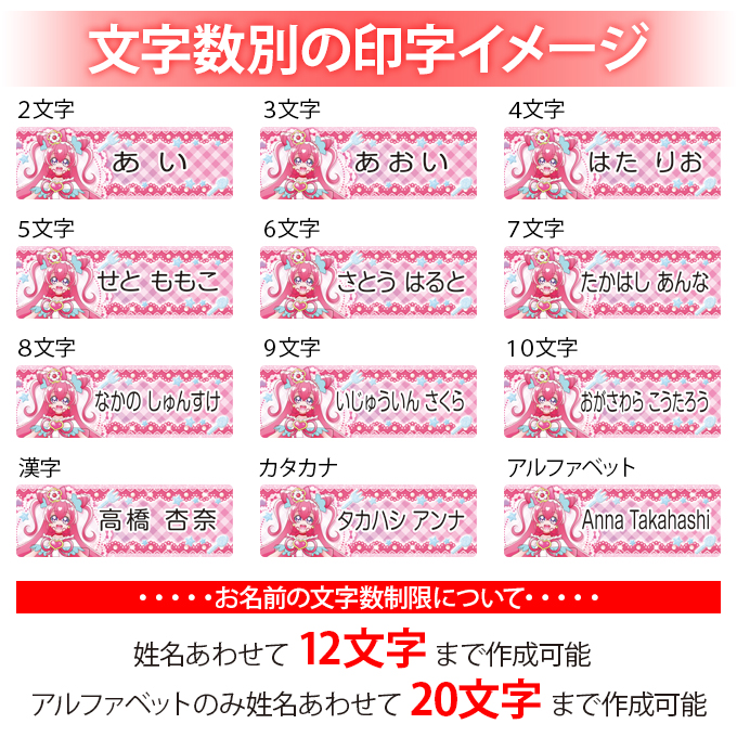文字数別の印字イメージ