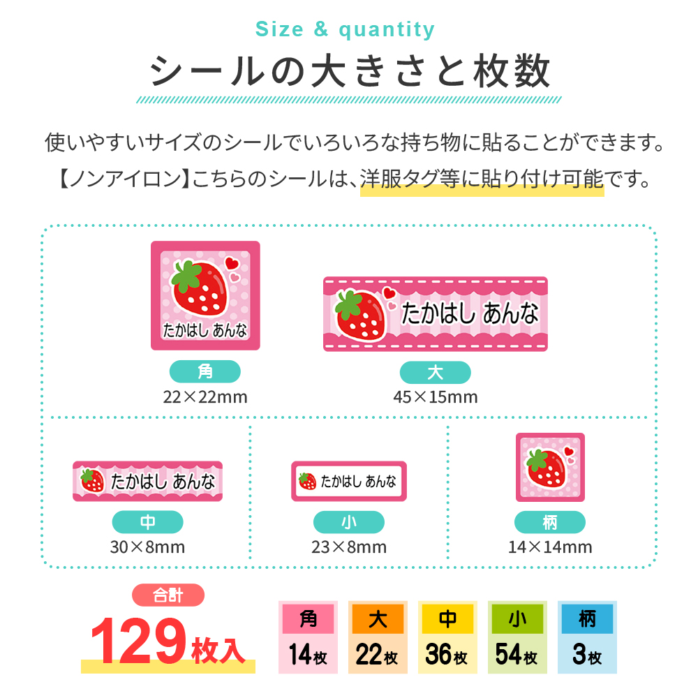 ノンアイロンタイプ大きさと枚数