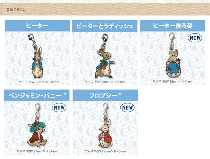 FABLE フェイブル×ピーターラビット チャーム ピーターラビット [新商品3種追加！]ミニチャーム ピーター