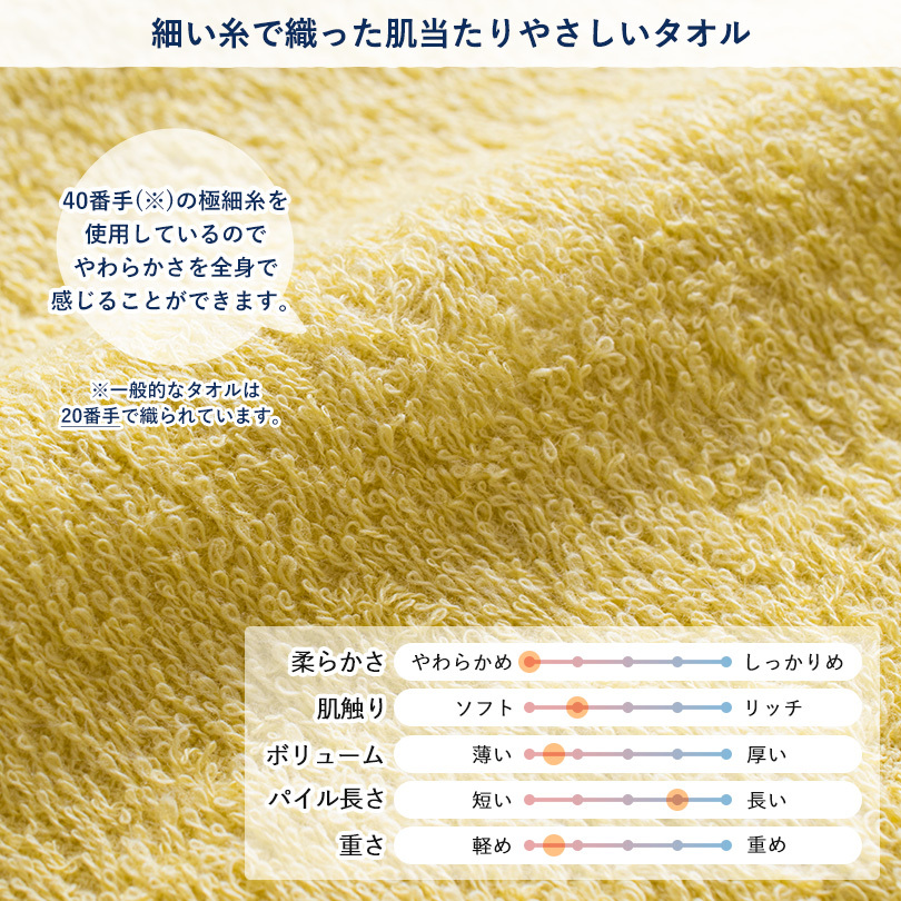  今治タオル バスタオル フェイスタオル 日本製