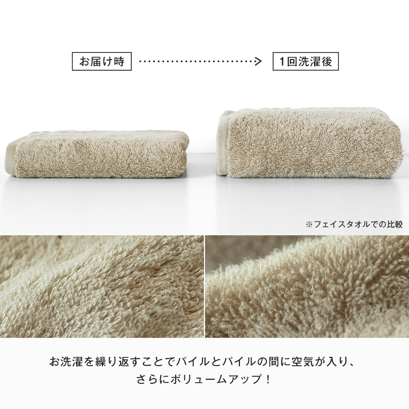 今治タオル バスタオル フェイスタオル ボリューム ふぅ