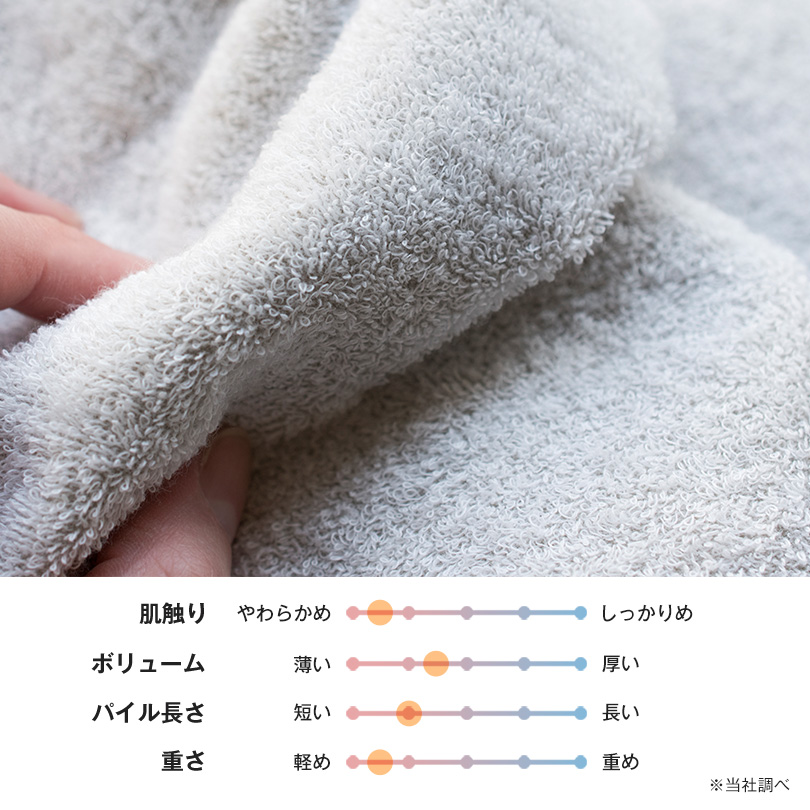 日本製 泉州タオル タオル バスタオル フェイスタオル
