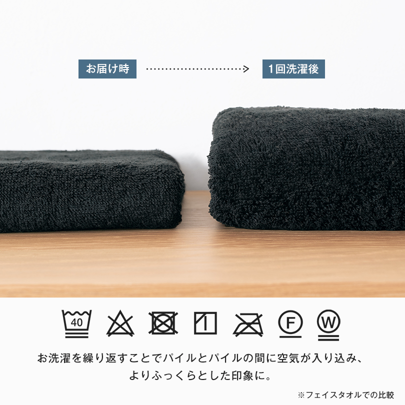 今治タオル ホテルタイプ バスタオル フェイスタオル 日本製