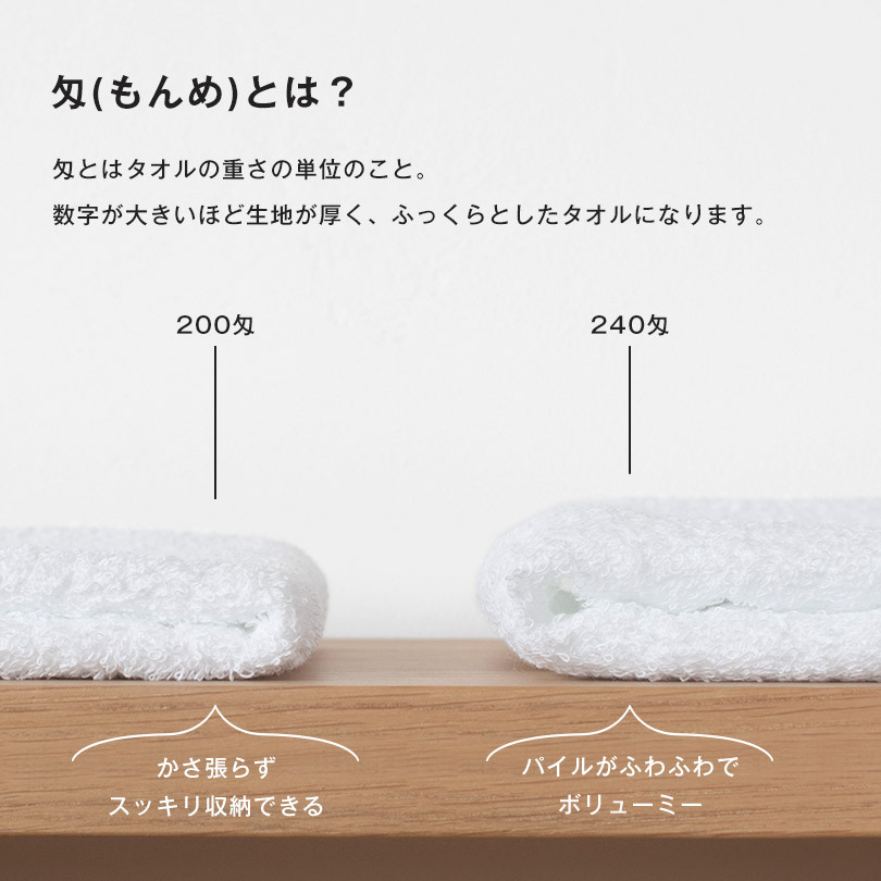 粗品タオル 100枚 未開封  企業タオル 100枚 未使用 粗品タオル まとめて100枚 大量 サイズ様々 お年賀 銀行
