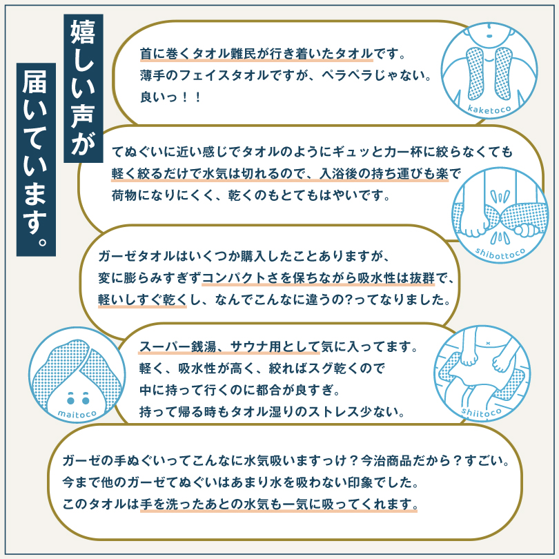 レビュー