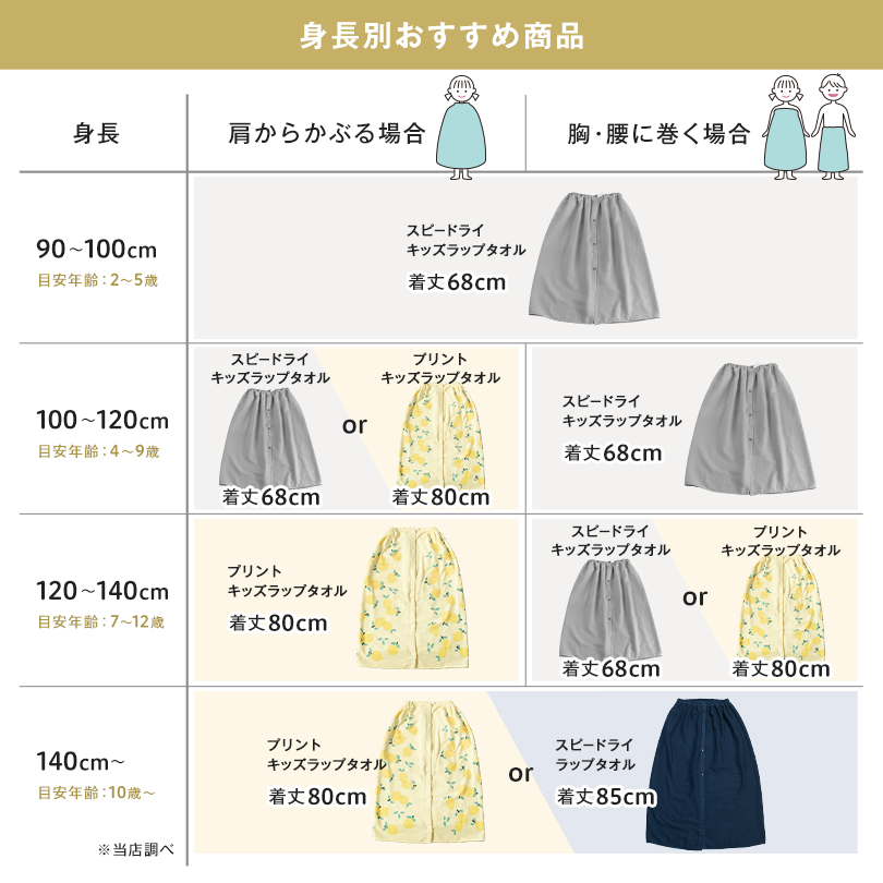 ラップタオル お風呂 巻きタオル プール