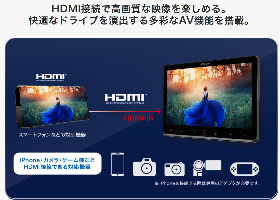 彩速ナビ 【4点セット販売】MDV-M712＋バックカメラ＋フィット用