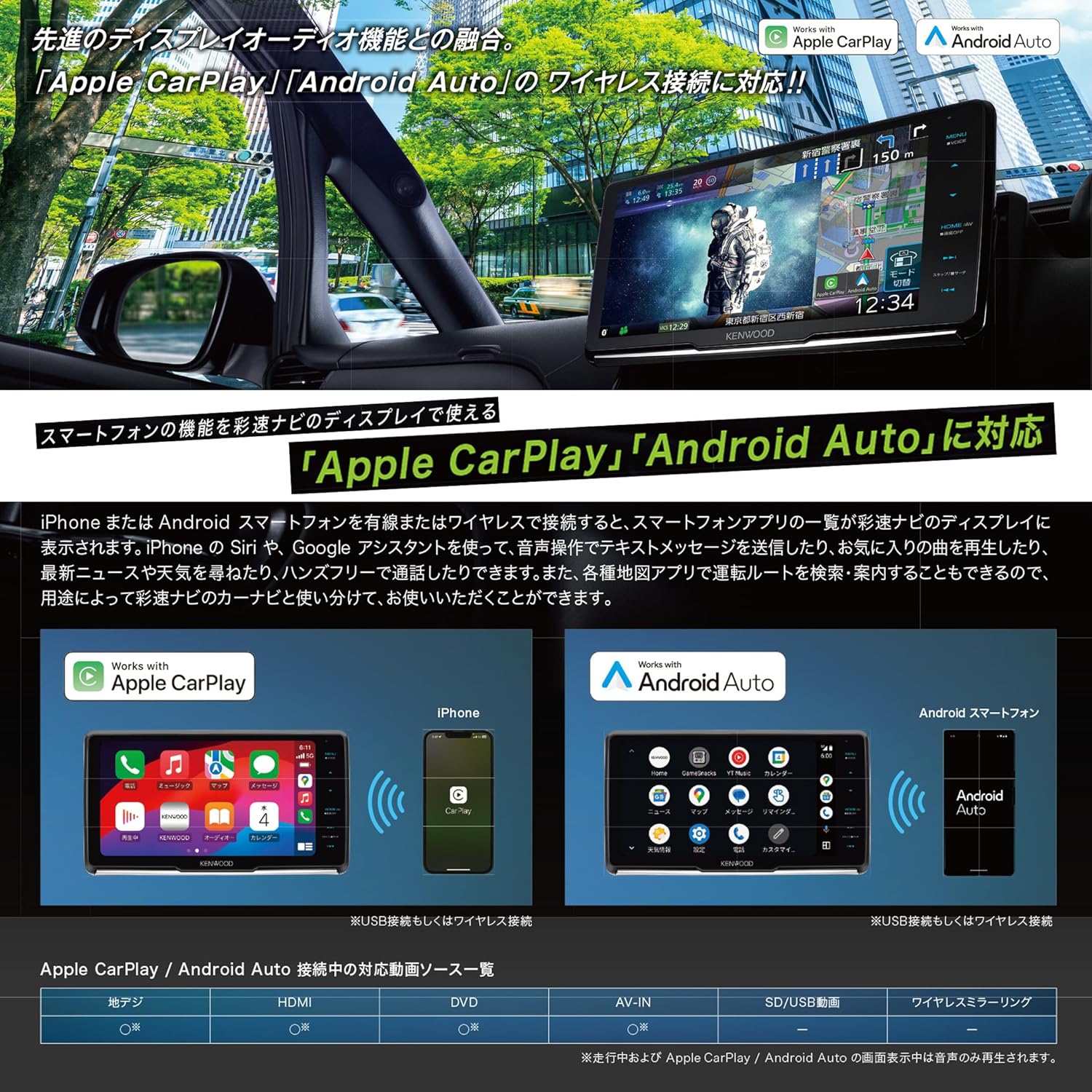 KENWOOD MDV-M911HDF TYPE M 9インチフローティングナビ 彩速ナビ ヴォクシー(80系・H26/1〜R3/12)専用 KENWOOD / MDV