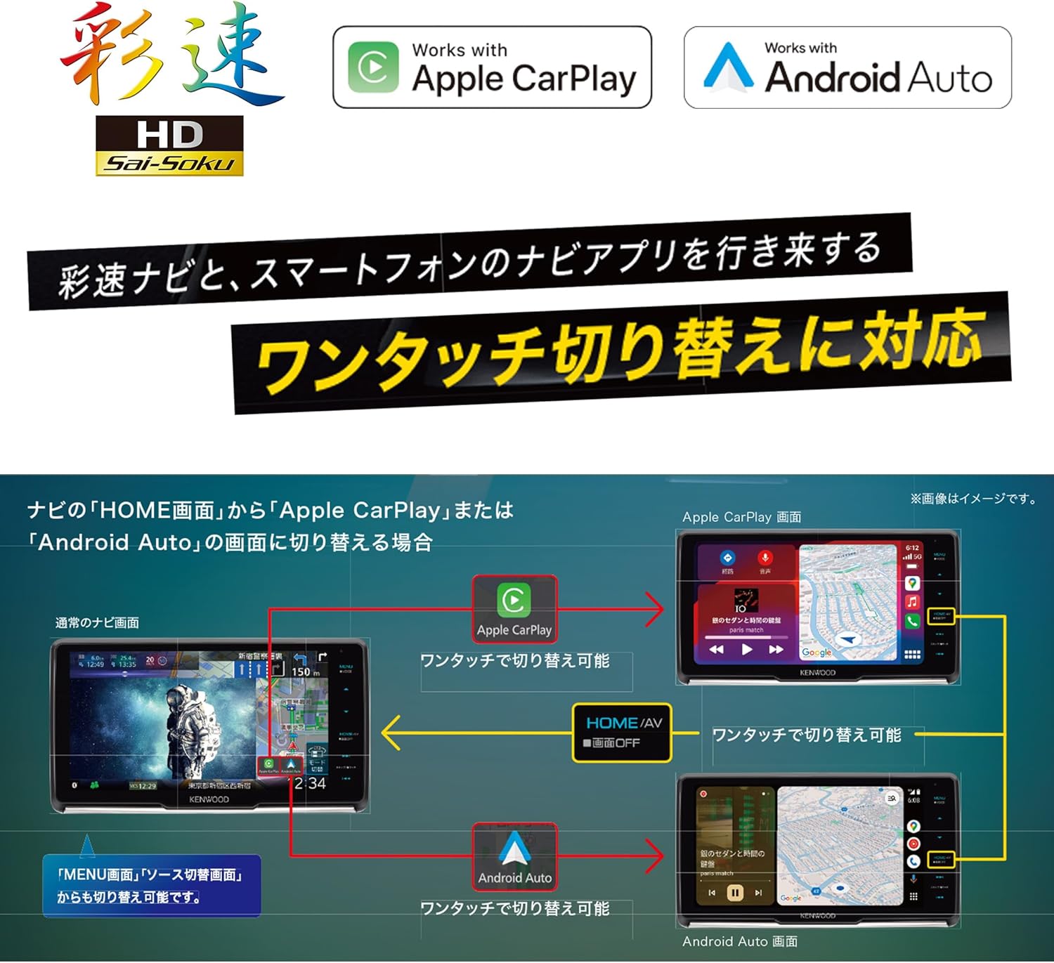 彩速ナビ 当日出荷 MDV-M911HDF 9インチフローティングナビ 彩速ナビ 当日出荷 MDV-M911HDF 9インチフローティングナビ