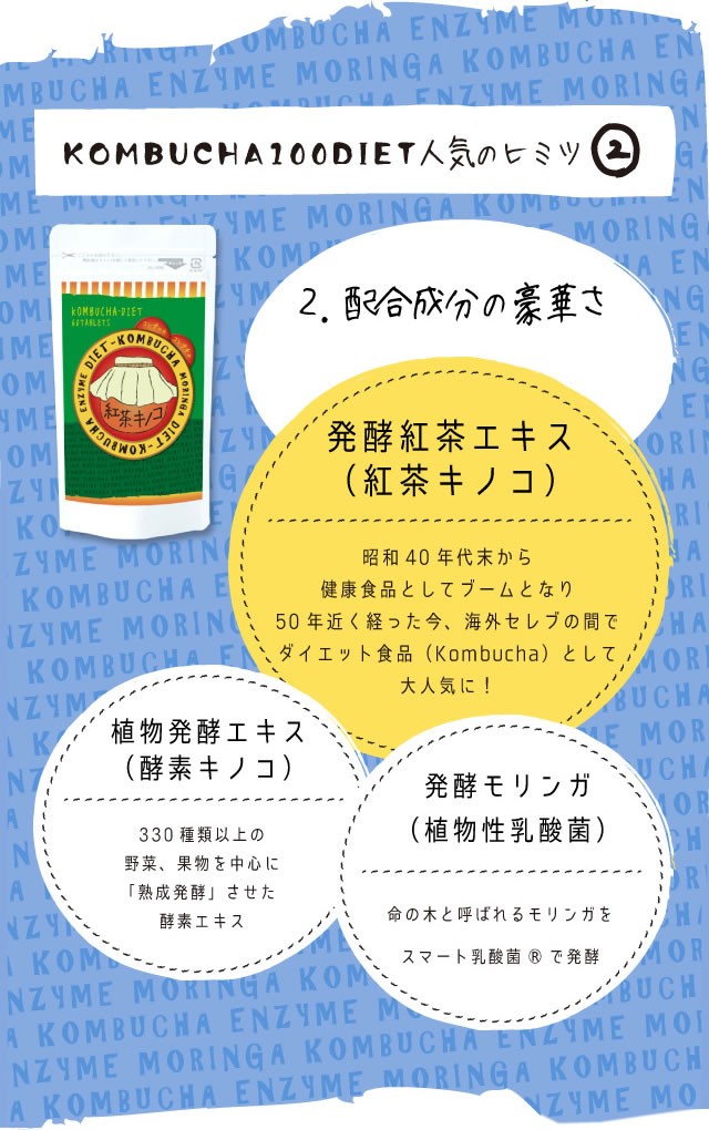 コンブチャ100ダイエット 60粒紅茶キノコ サプリ 腸内環境 ふしぎ発見 ミランダ スーパーフード 日本全国 送料無料 ダイエット サポート カー 0616p06