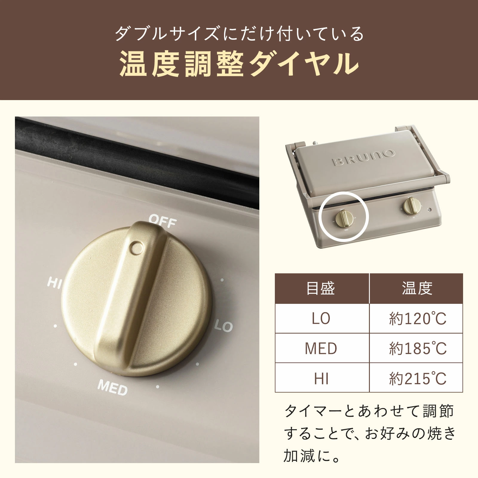 【新品】BRUNO グリルサンドメーカーダブル　ワッフルプレート付き グリルサンドメーカー ダブル＋ワッフルプレート セット グレージュの