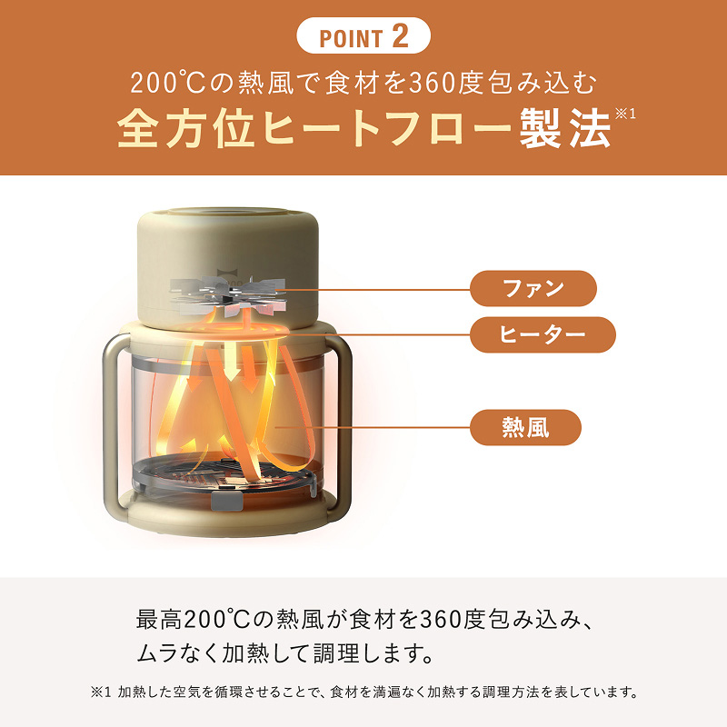 BRUNO（ブルーノ） BRUNO直営店限定 ガラスエアフライヤー ギフト巾着