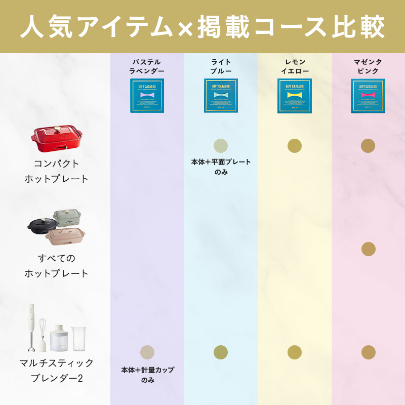 BRUNO（ブルーノ） カタログギフト 内祝い 結婚祝い 出産祝い 新築祝い