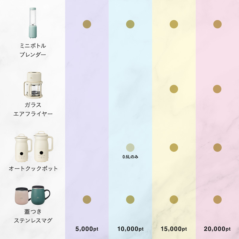 BRUNO（ブルーノ） カタログギフト 内祝い 結婚祝い 出産祝い 新築祝い