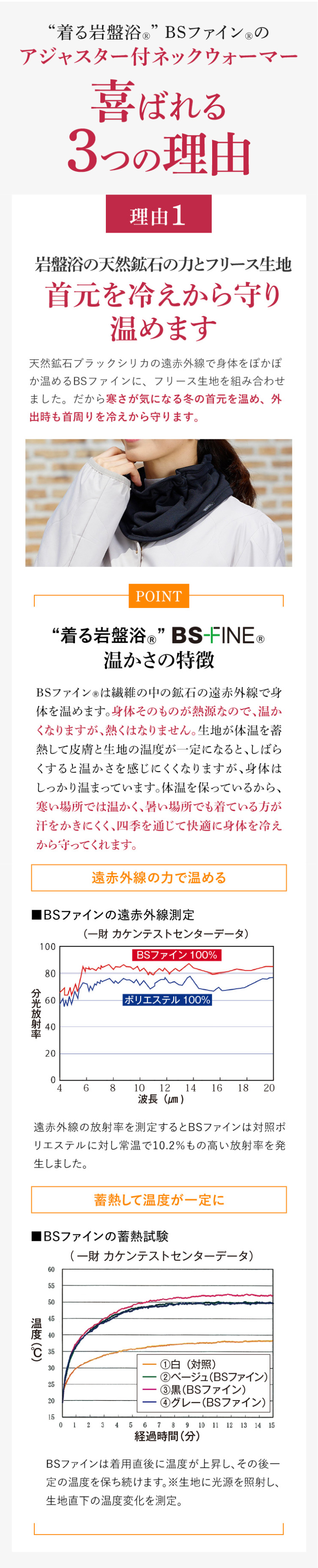 BSファインのアジャスタ付ネックウォーマーが喜ばれる理由
