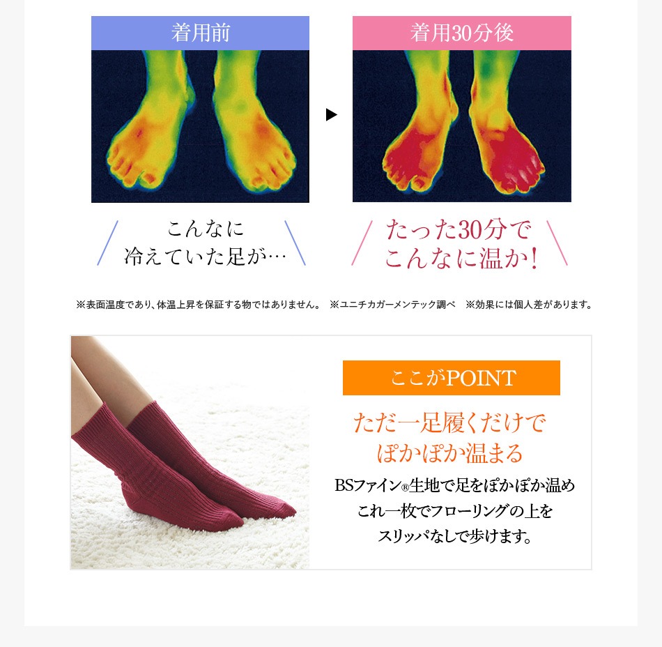 ただ一足履くだけで ぽかぽか温まる