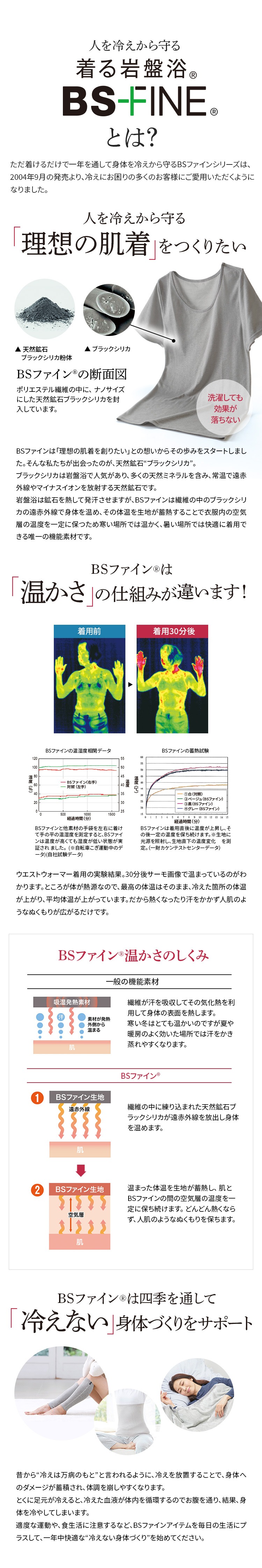 人を冷えから守る 着る岩盤浴BS-FINEとは？