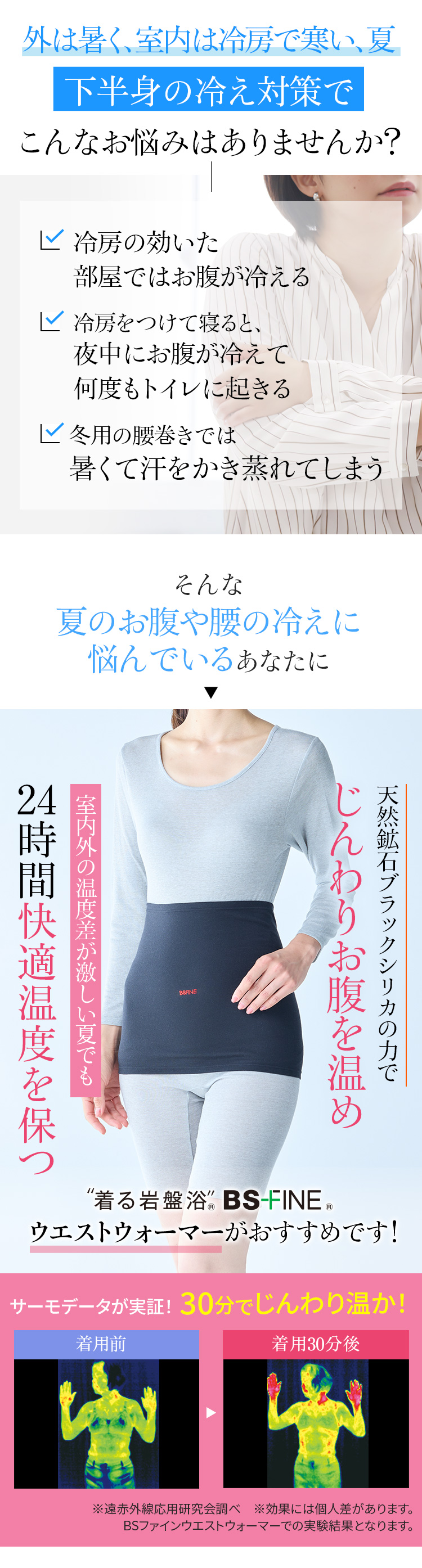BSファイン [BSファイン]ウエストウォーマー(男女兼用腹巻き)S・M・L