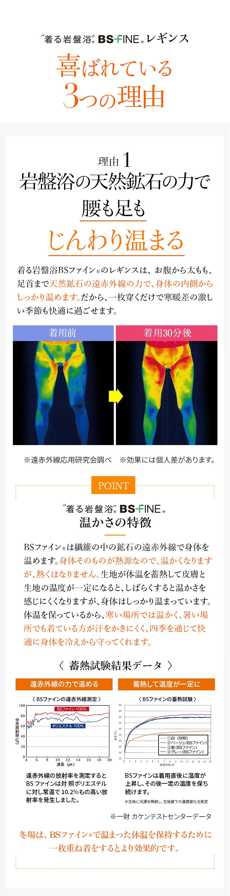着る岩盤浴BSFINEレギンス喜ばれている3つの理由