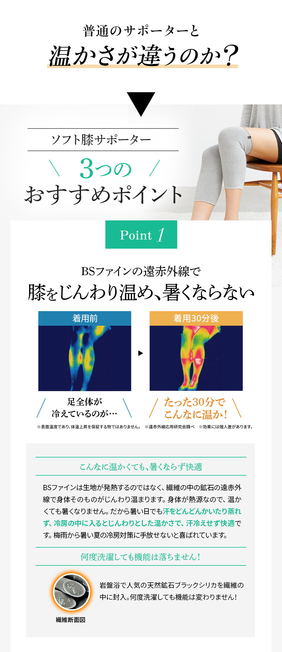 BSファインの遠赤外線で膝をじんわり温め、暑くならない