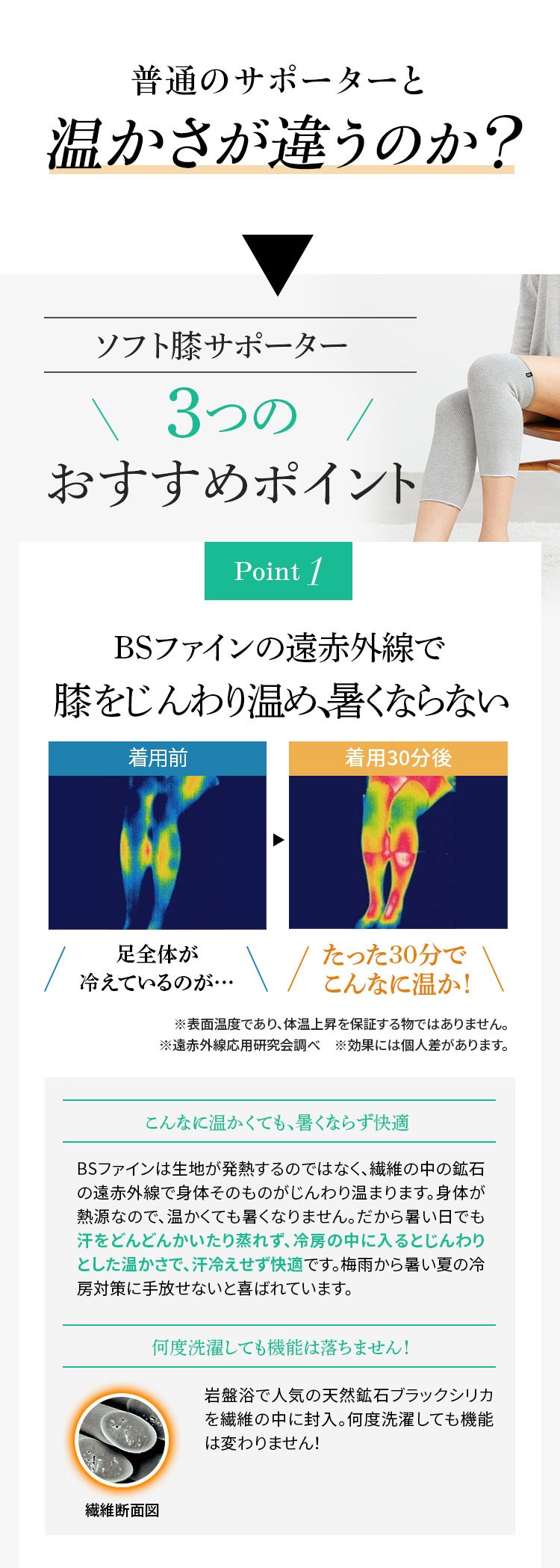 BSファインの遠赤外線で膝をじんわり温め、暑くならない