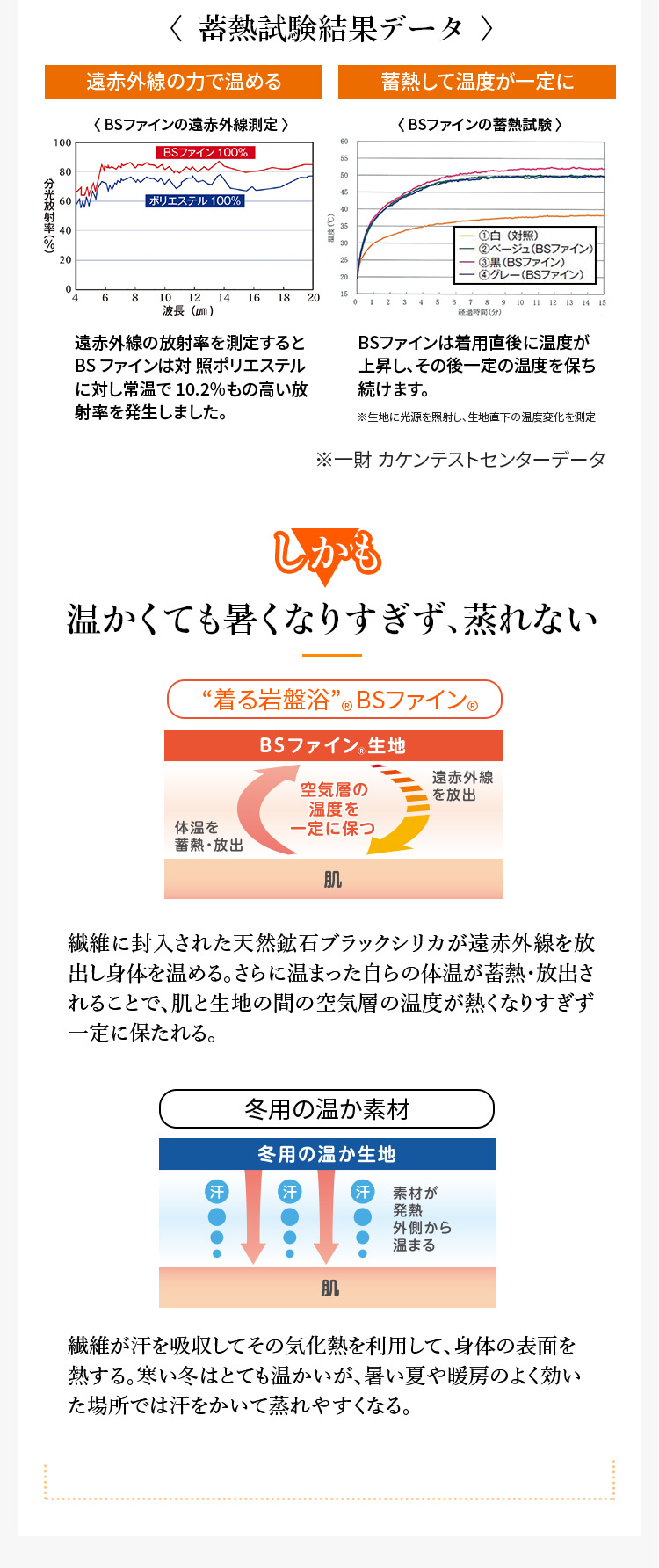 温かくても熱くなりすぎず、蒸れない