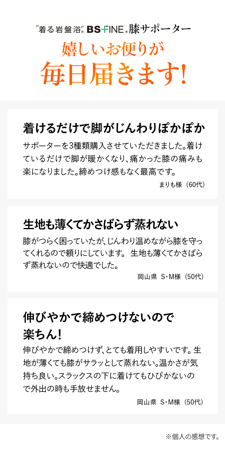 嬉しいお便りが毎日届きます!