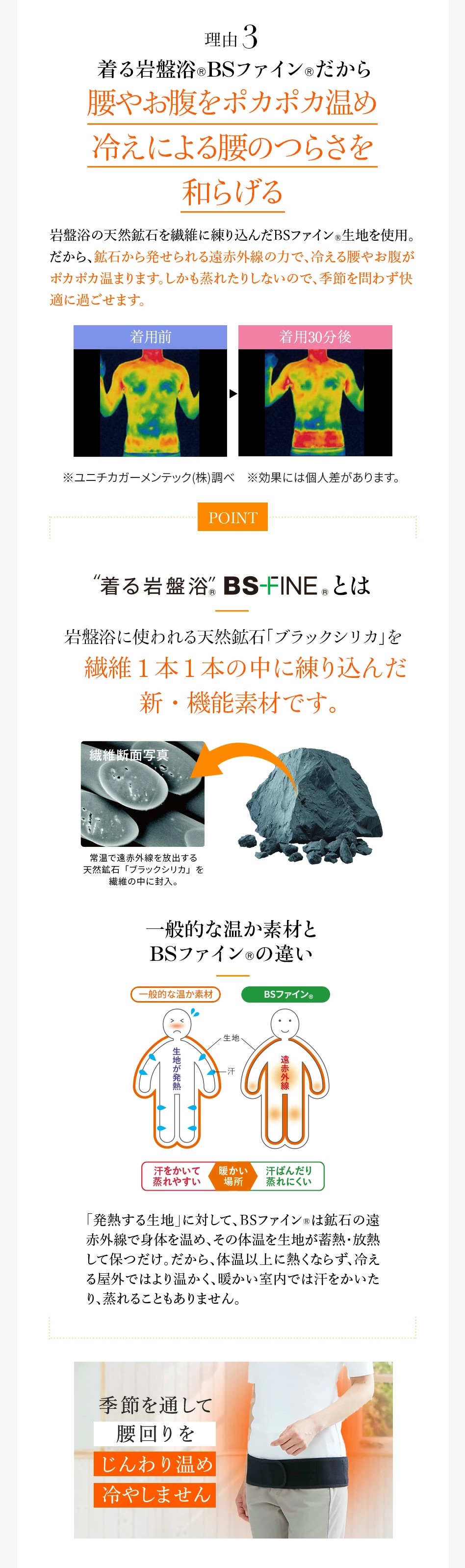 着る岩盤浴BSファインだから腰やお腹をポカポカ温め 冷えによる腰のつらさを 和らげる