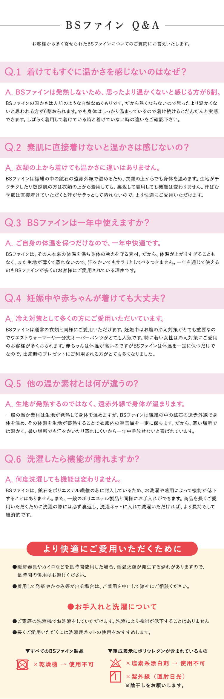 BSファイン Q&A
