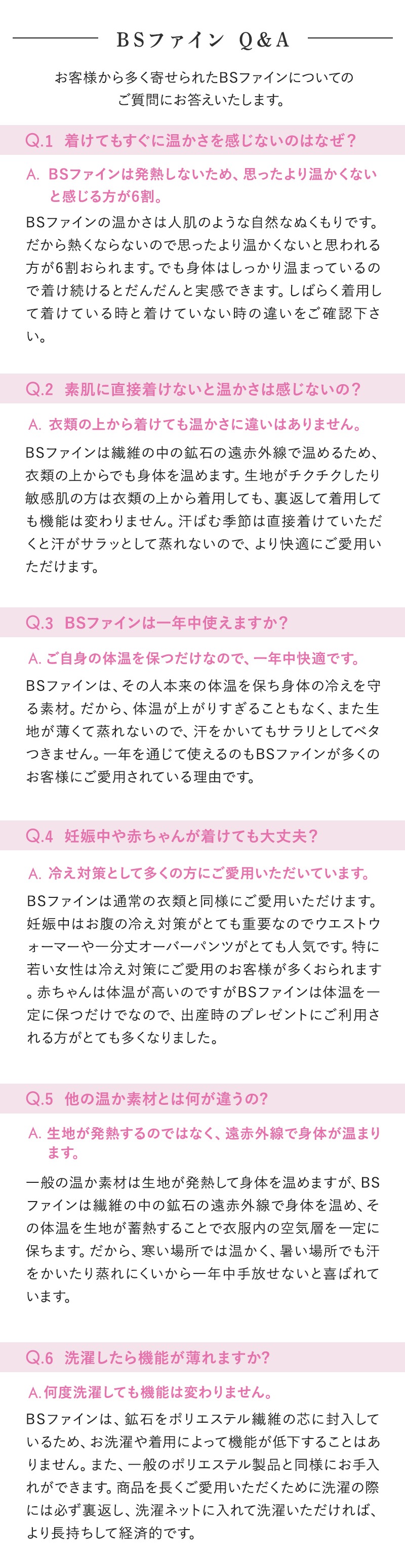 BSファイン Q&A