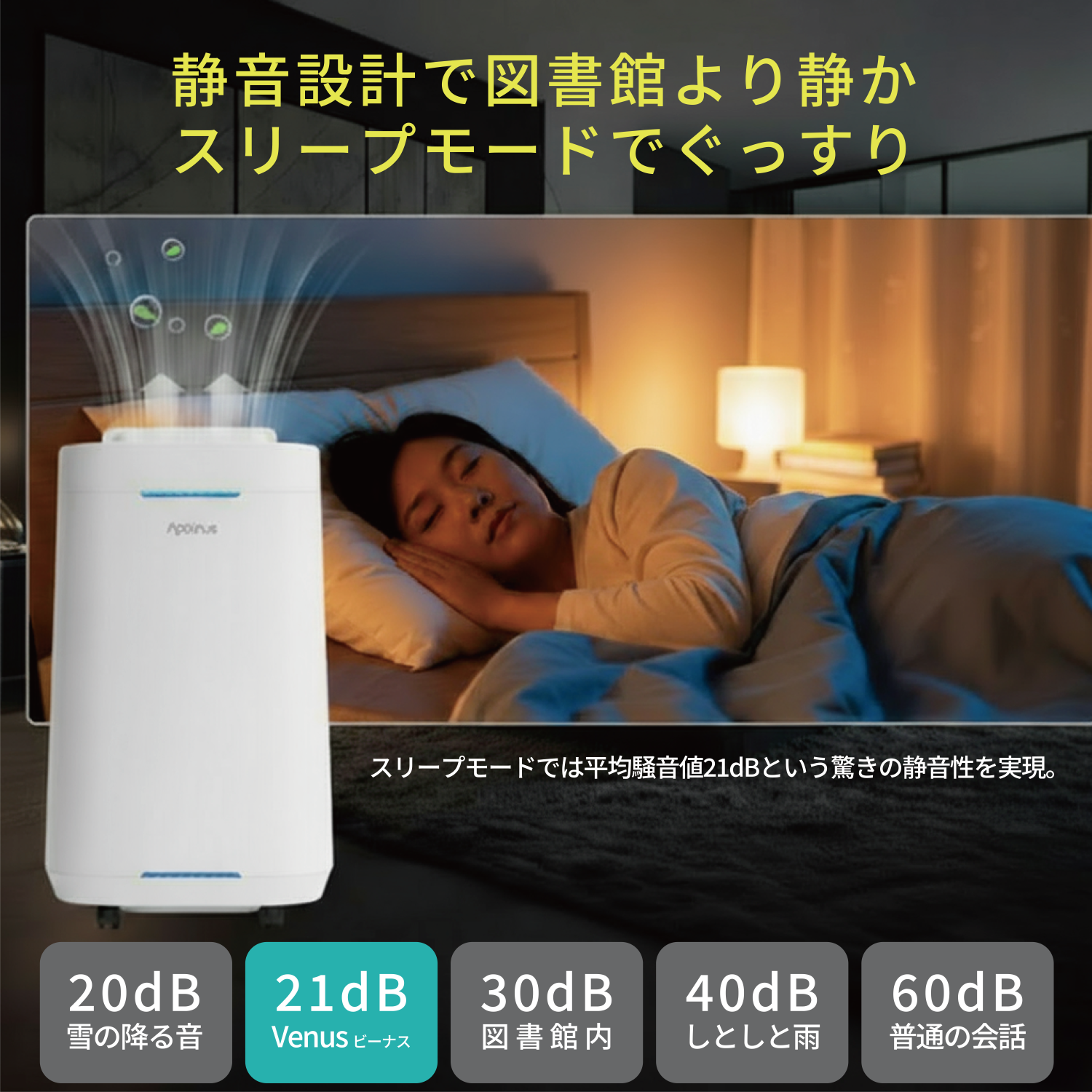 値下げ中　Air Venus 空気清浄機 Amazon.co.jp: 【フィルター交換不要】Apolnus Venus