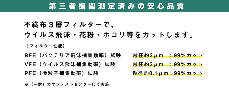 特定芳香族アミン類試験データ