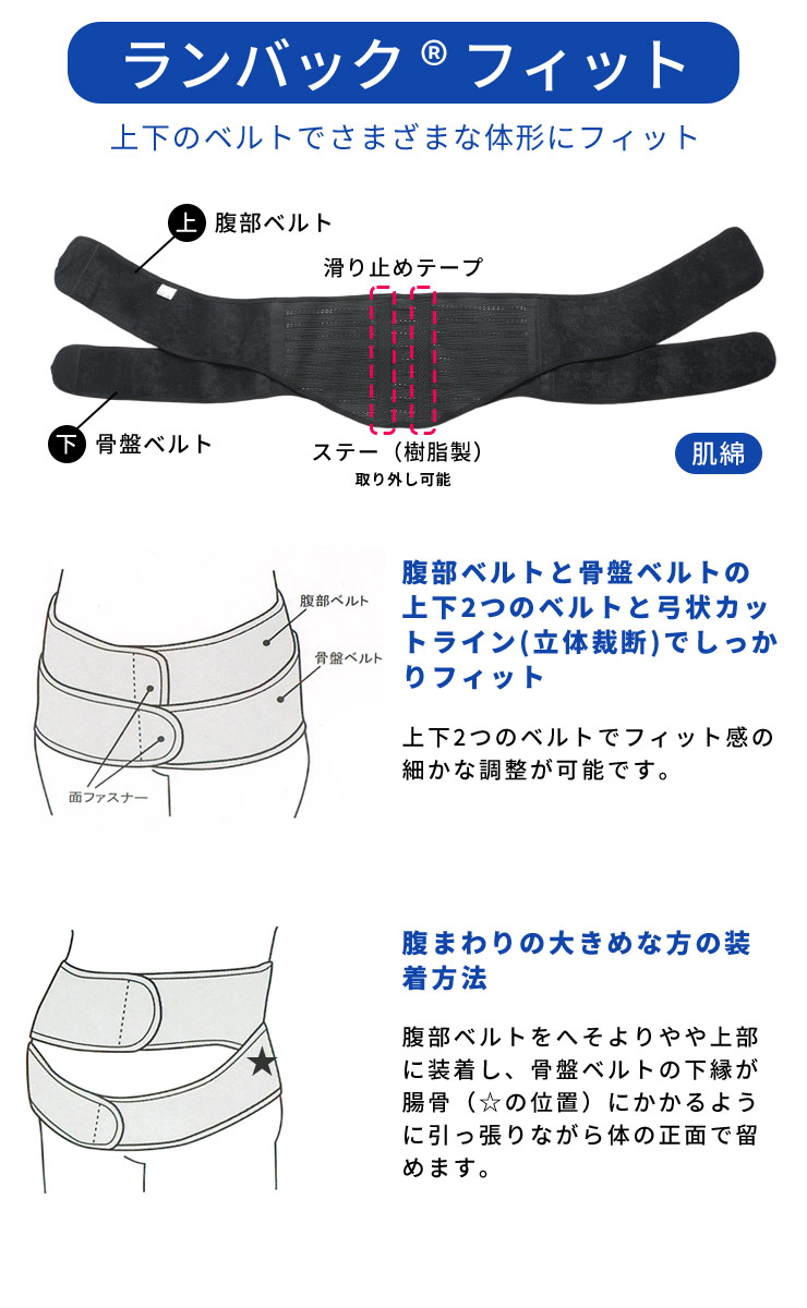 サポーター メンズ 大きいサイズ ランバック フィット 滑り止め ダブル