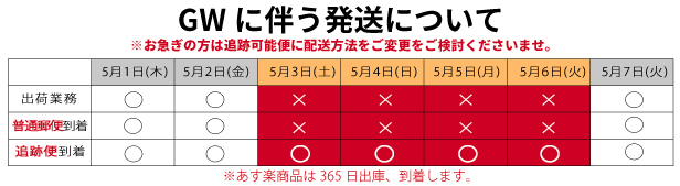 BTストアYahoo!店 ヘッダー画像