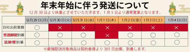 BTストアYahoo!店 ヘッダー画像