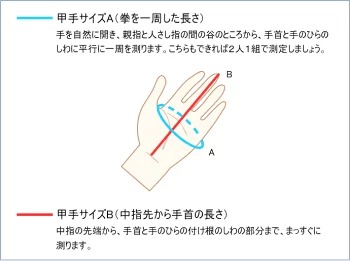 VIXIA「道」6mmバイオメッシュ甲手