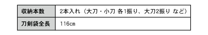 合皮製居合刀袋二本用