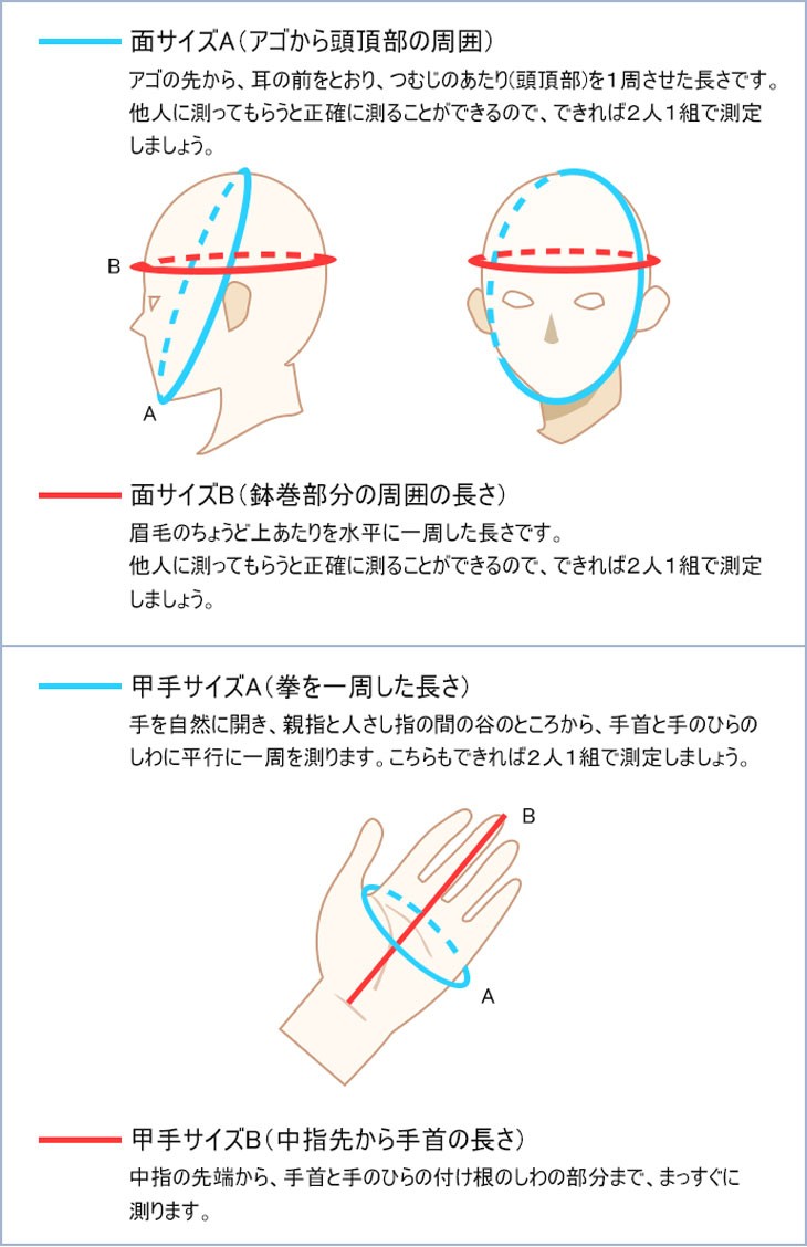 ■サイズの測り方