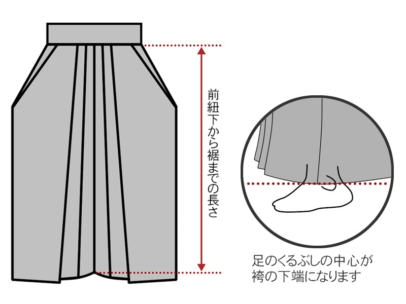 楊柳（ようりゅう） 弓道袴 紺色 男性用 20～26号 馬乗型【弓具