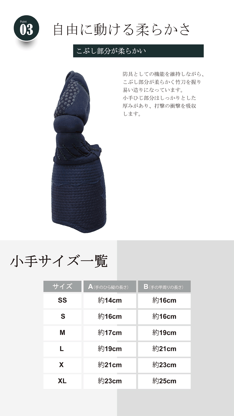 武道園PRO 剣道 防具セット 飛翔 4点(面 胴 小手 垂) 送料無料 5
