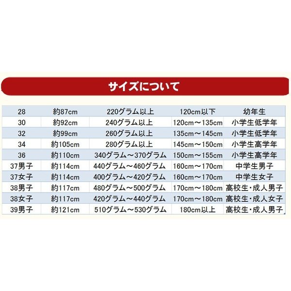 武道園PRO 剣道 竹刀 武蔵 3本セット オリジナルダブル仕組完成品 SSP