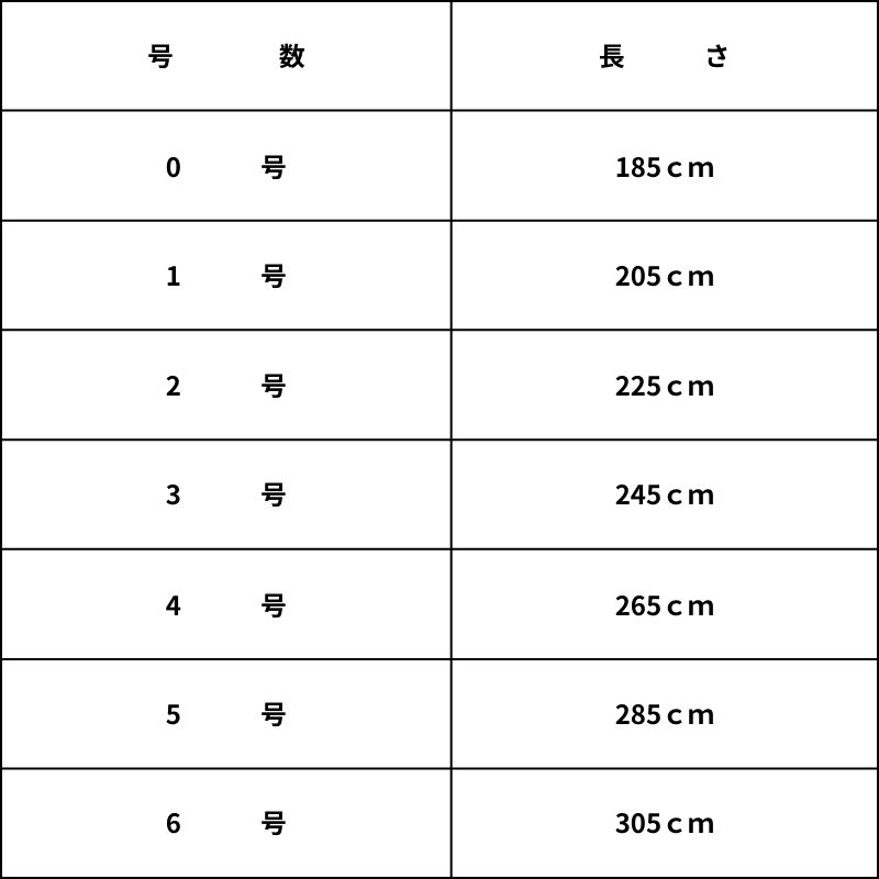 空手 柔道 色帯 フジダルマ 0号 1号 2号 3号 4号 5号 6号 黄 緑 紺 オレンジ 青 紫 茶 赤 関連画像2