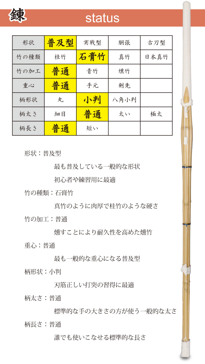 剣道 竹刀 28 30 32 33 34 35 36 小判 SSP シール付 W仕組み (黒)錬 完成品 小学生 子ども  5本以上ご購入で送料無料(北海道・沖縄除く) 武道園 :sinai2honnseto:武道園 - 通販 - Yahoo!ショッピング