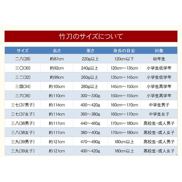 剣道 竹刀 胴張 実戦型 柄太 竹のみ (焼)竜攘虎搏 39大学生/一般用 男子用/女子用 SSPシール付