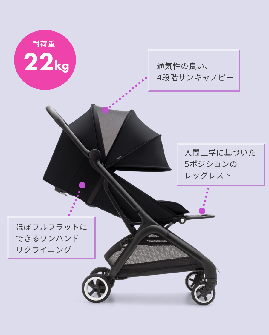 【公式】4年保証 バガブー バタフライ コンプリートセット Bugaboo