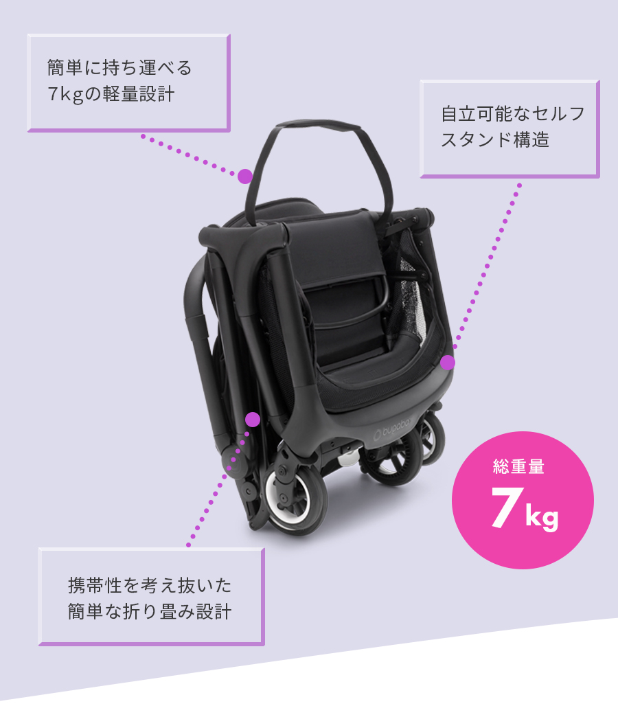 【公式】4年保証 バガブー バタフライ コンプリートセット Bugaboo